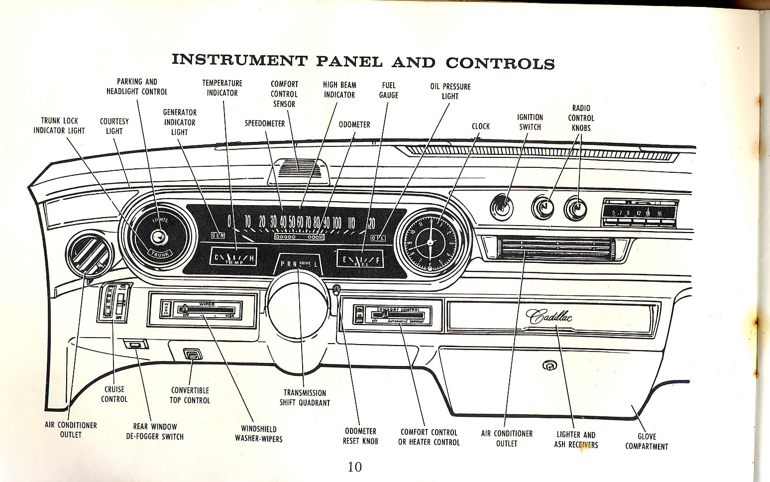 1965 Cadillac Owners Manual Page 52